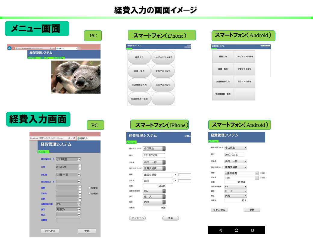 5 経費管理 サービス案内 アイエフシー株式会社 大阪